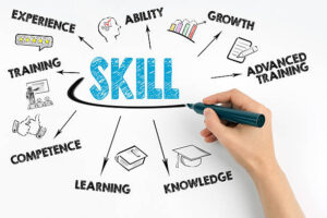 Read more about the article Government Launches Skill India Digital Platform to Revolutionize Skill Development