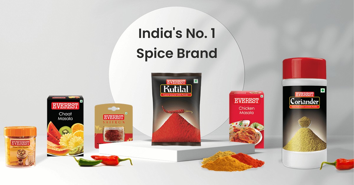 You are currently viewing Most MDH, Everest Spice Samples Free of Ethylene Oxide: FSSAI