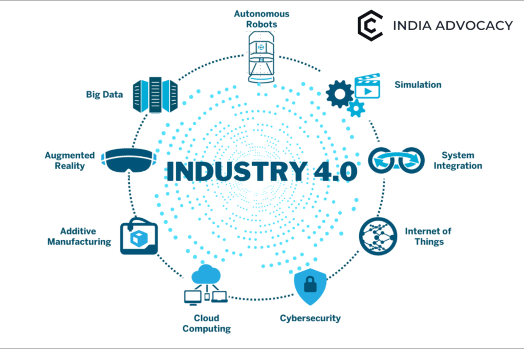 Government Launches MSME Survey on Industry 4.0 Adoption Challenges