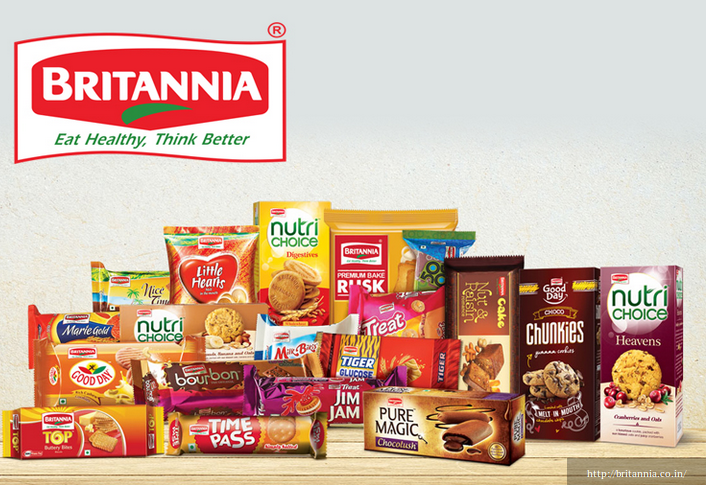 You are currently viewing Britannia Industries Faces Notice from FSSAI Over Product Compliance￼￼